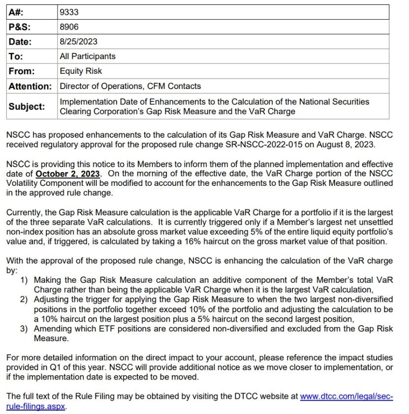 NSCC VaR Charge