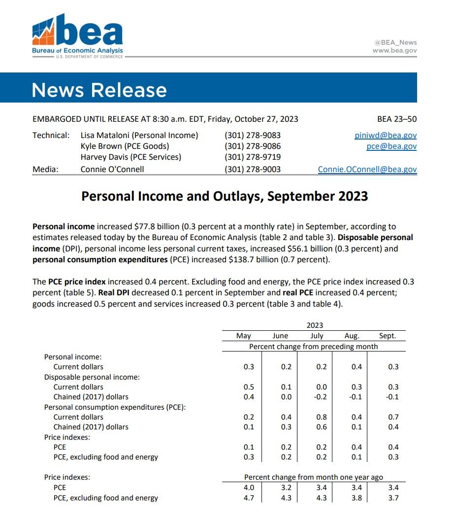 Personal Income and Outlays, September 2023