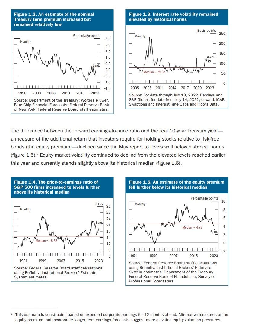 October 2023 Financial Stability Report