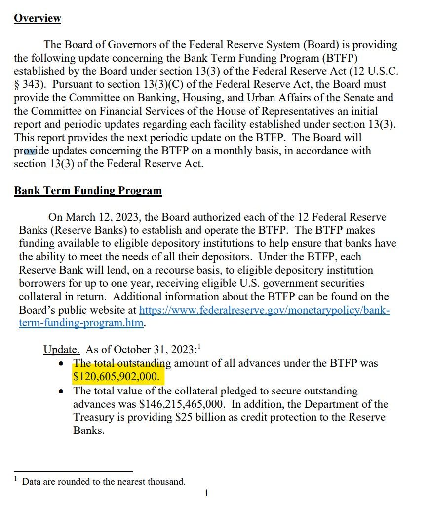 BTFP details