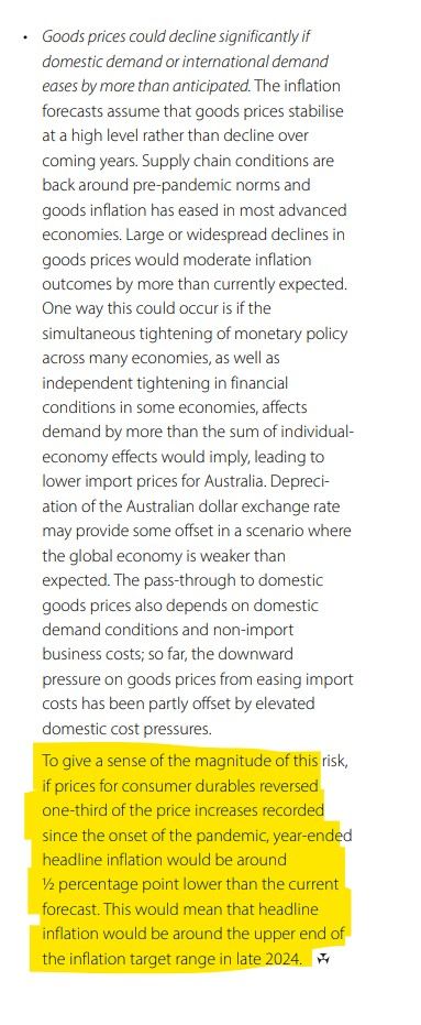 To give a sense of the magnitude of this risk, if prices for consumer durables reversed one-third of the price increases recorded since the onset of the pandemic, year-ended headline inflation would be around ½ percentage point lower than the current forecast. This would mean that headline inflation would be around the upper end of the inflation target range in late 2024