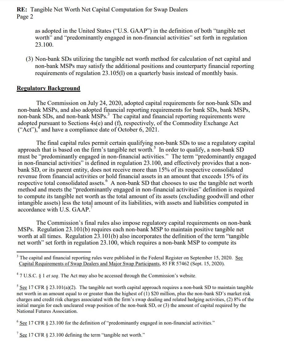 CFTC Staff Letter No. 21-15