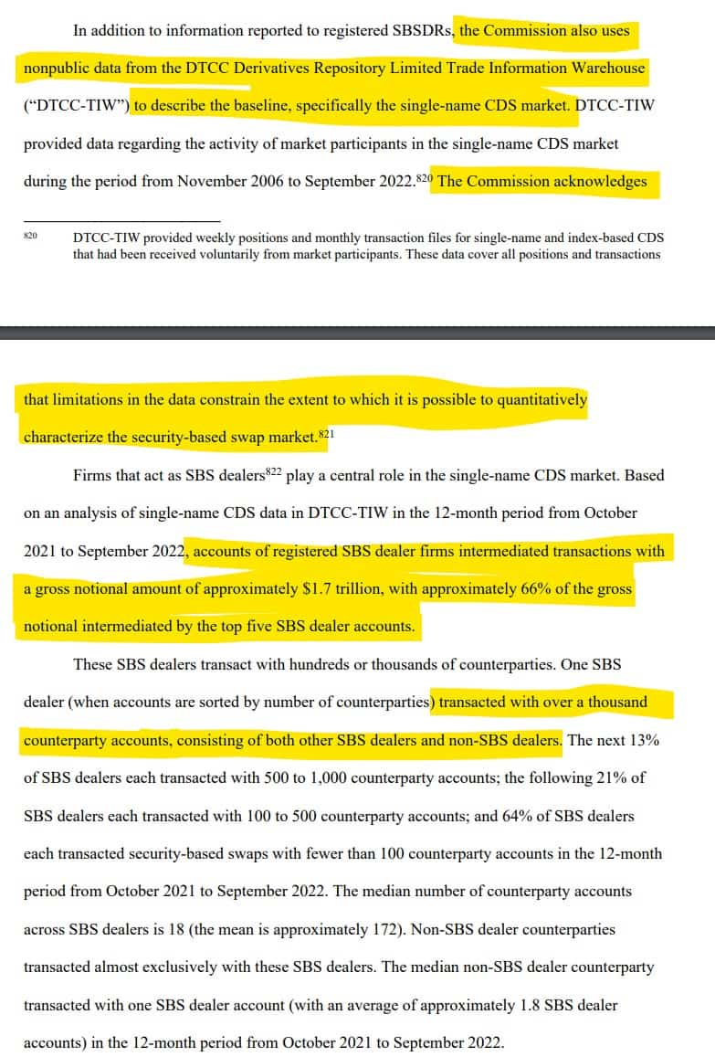 DTCC-TIW