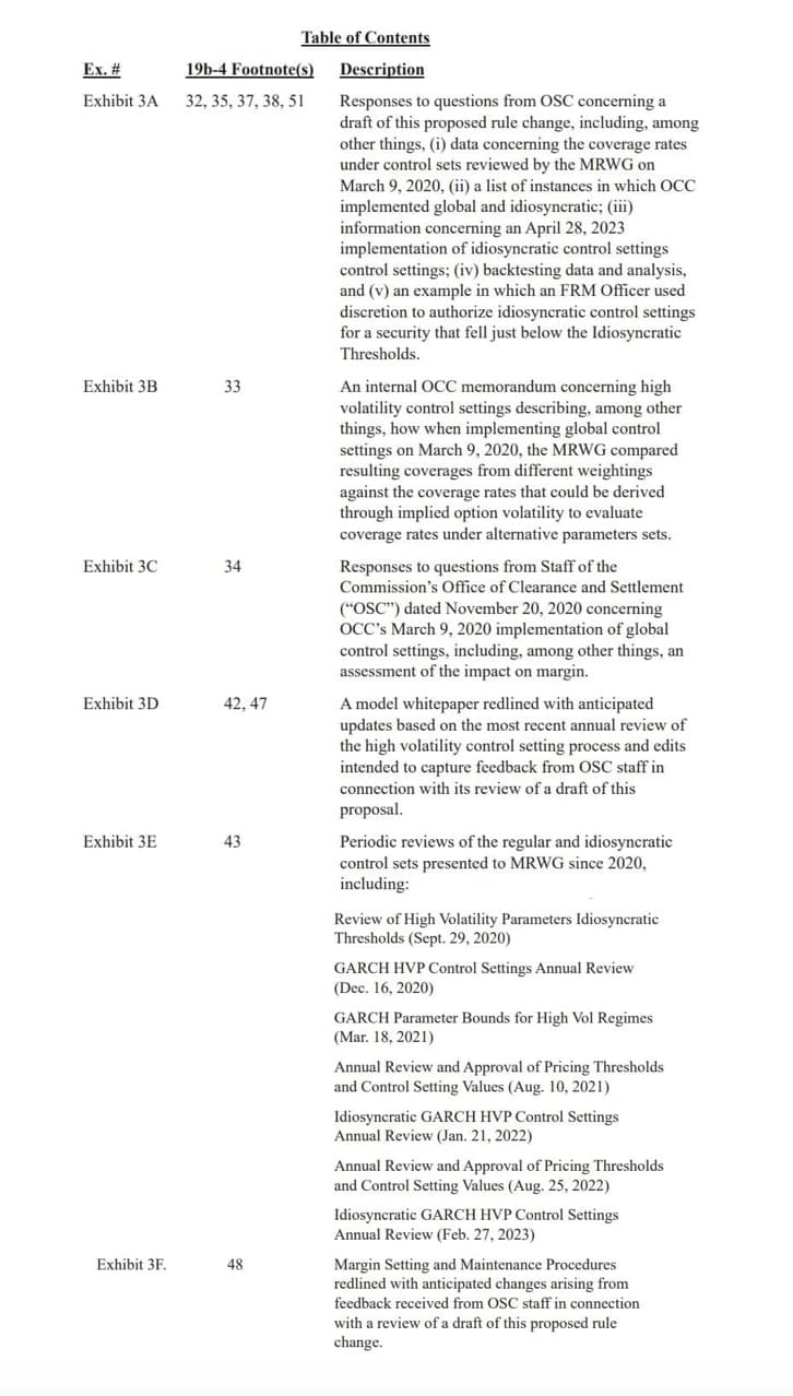 SCREENSHOT OF TABLE OF CONTENTS BREAKDOWN FOR RULE