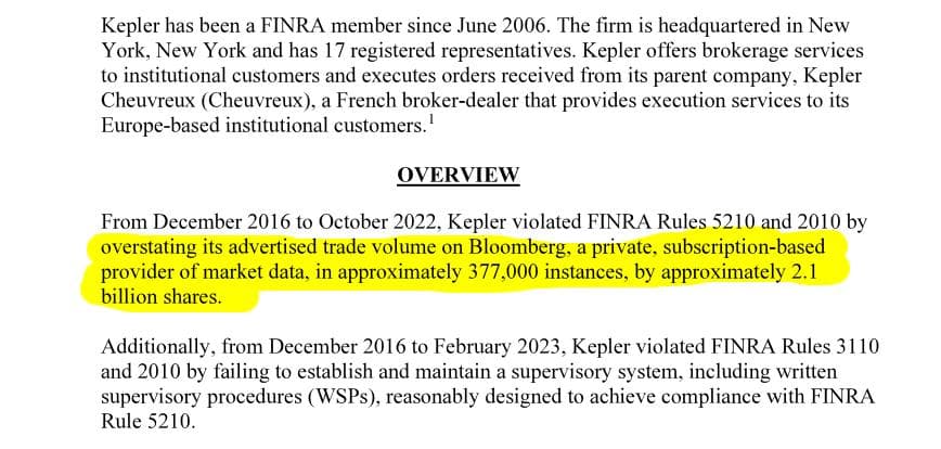 From December 2016 to October 2022, Kepler Capital Markets overstated its trade volume in approximately 377,000 instances, by approximately 2.1 billion shares. Penalty? Without admitting to the findings, a censure and $475k fine.