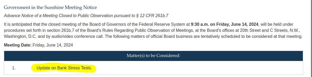 Source: https://www.federalreserve.gov/aboutthefed/boardmeetings/20240614closed.htm
