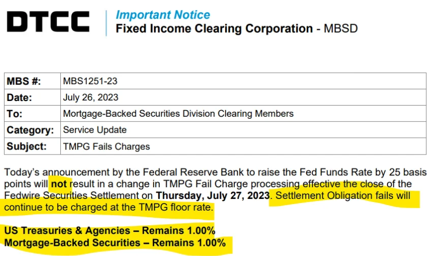 The Fed's decision to raise Fed Funds Rate by 25 basis points will not result in a change in TMPG Fail Charge. Settlement Obligation fails (FTDs in Treasury & Government bonds) & will continue to be charged at the TMPG fail charge floor rate.