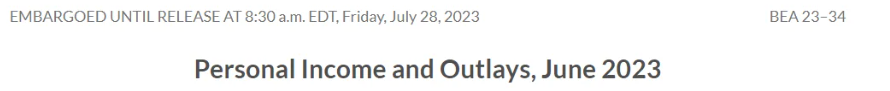 In June, folks earned a bit more in, spent more, causing PCE, excluding food and energy (the Fed's barometer for if inflation is still growing) to jump up .2% for the month and 4.1% year-over-year. Still more than DOUBLE the Fed's target of 2%!